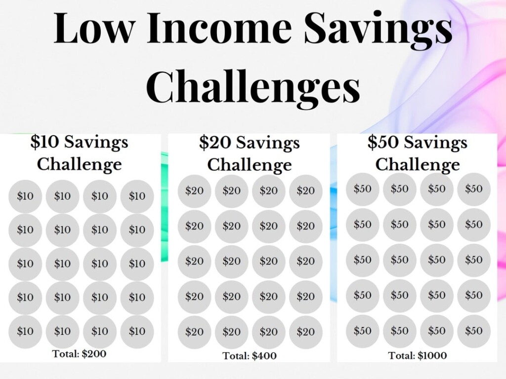 Low Income Savings Challenges Budgeting PDF Printable Downloadable 