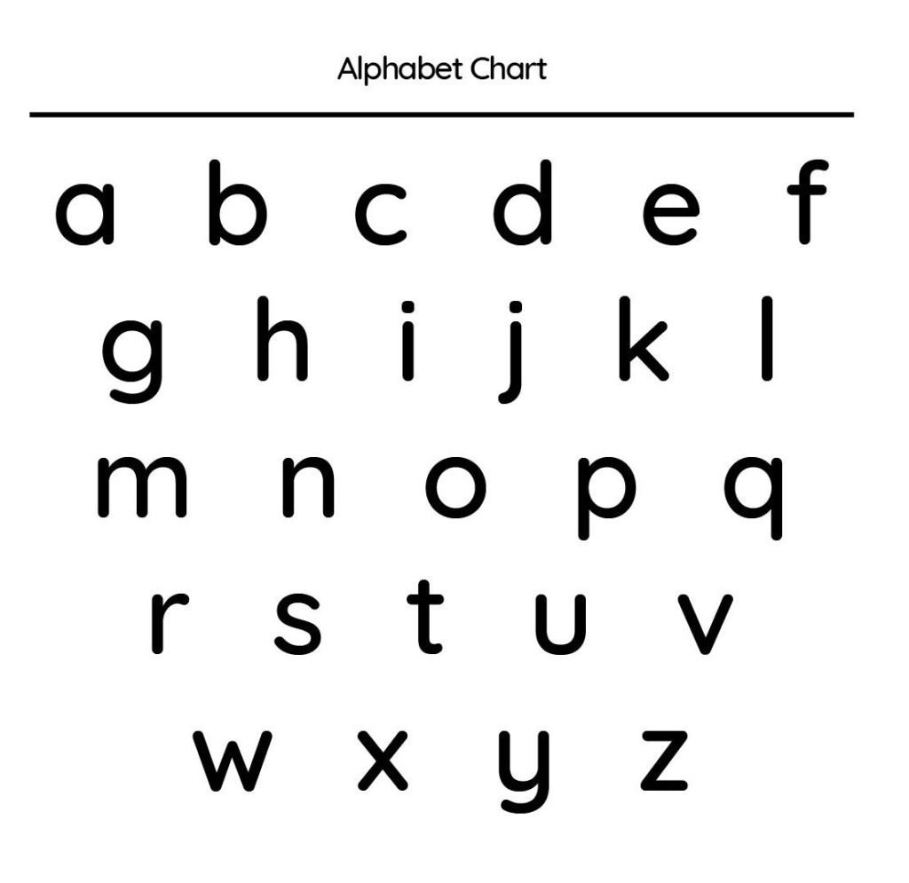 Lowercase Printable Alphabet Letters
