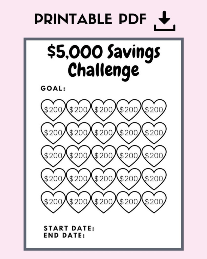 Money Saving Challenge Printable Save 5000 Savings Challenge Budget 