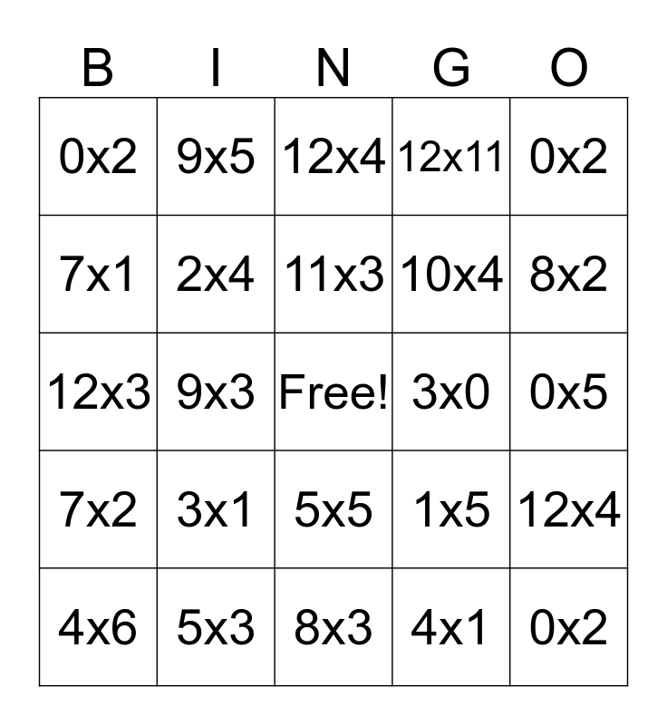 Multiplication Bingo Card