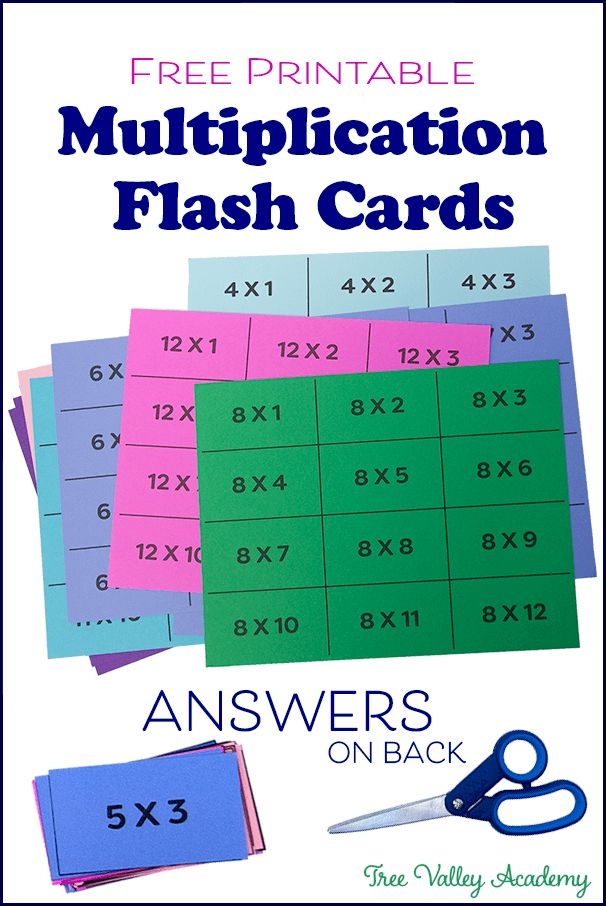 Multiplication Flash Cards Printable Free 112 Printable Sight Words List