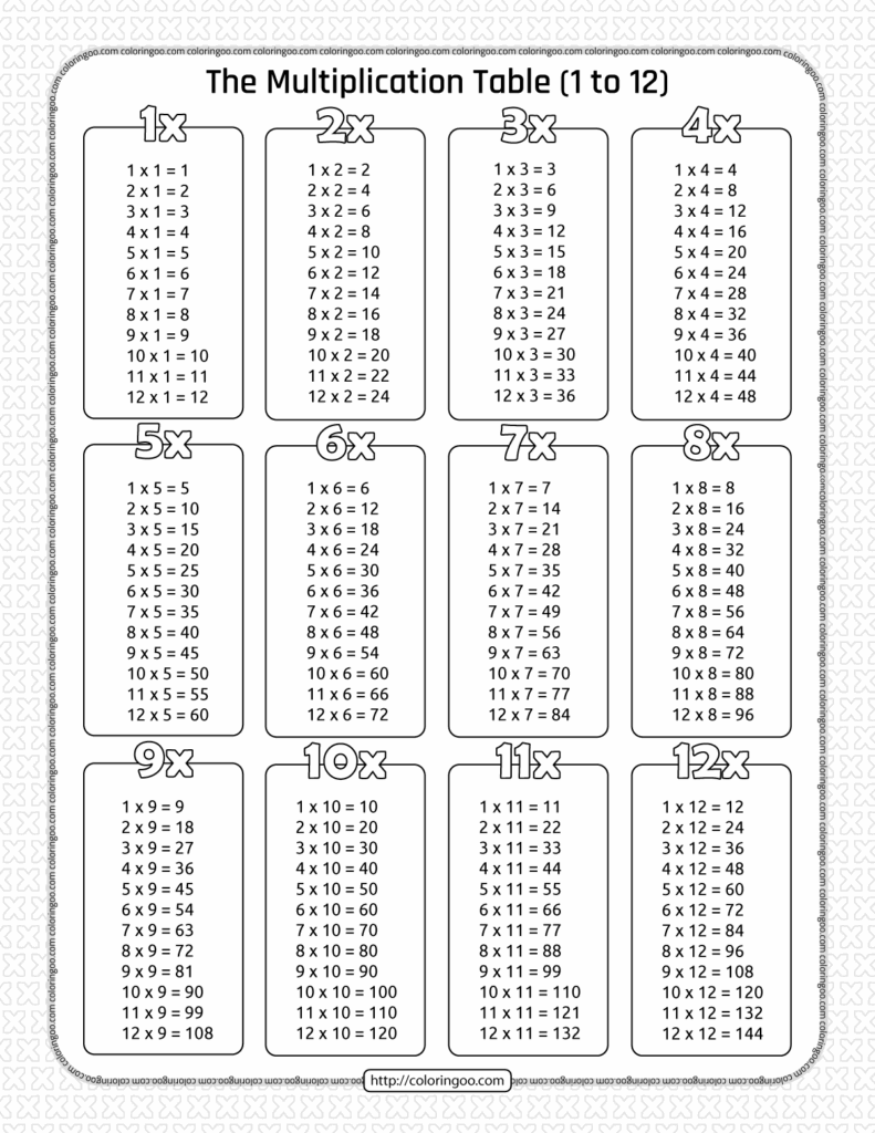 Multiplication Table Worksheet 12 Printable And Enjoyable Learning