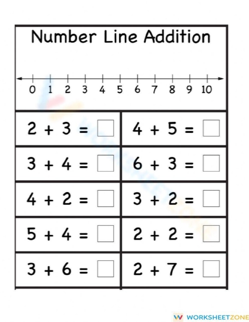 Number Line Addition Worksheets Worksheets Worksheet Hero