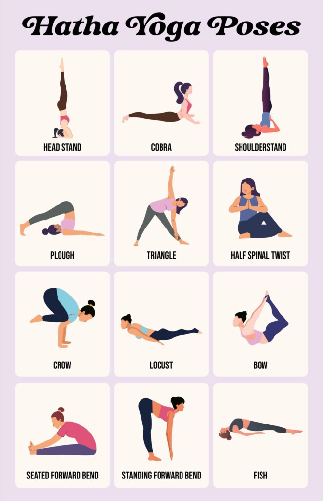 Pdf Printable Yoga Poses Chart