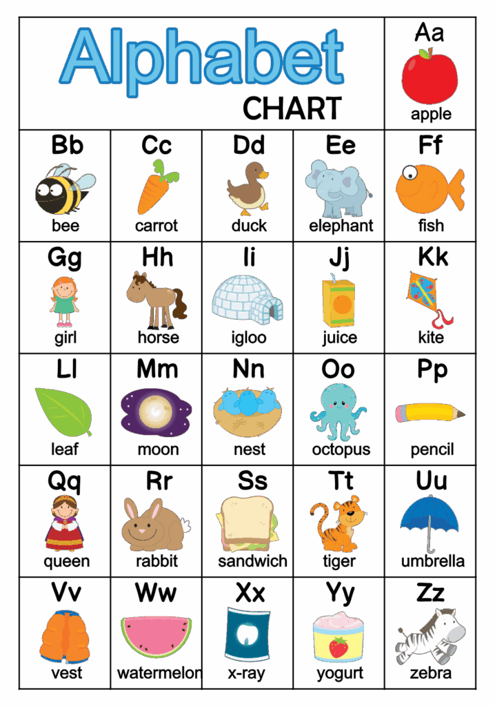 Phonics Alphabet Cards Printable Free Alphabet Phonics Phonics 