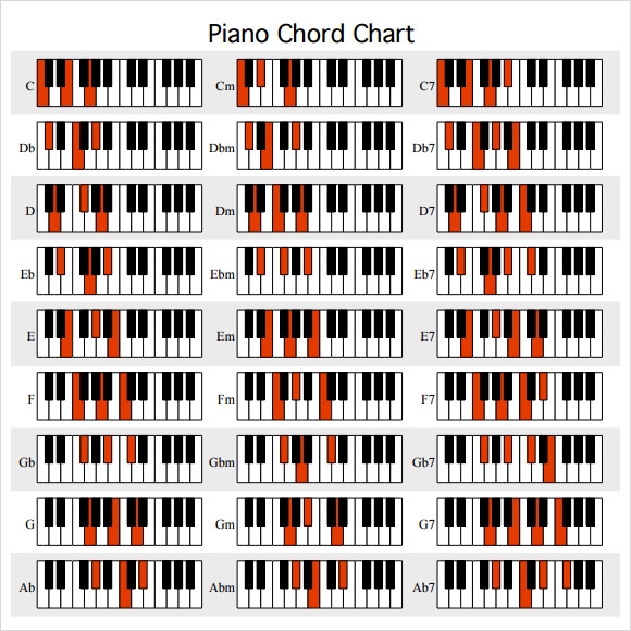 Piano Chords Chart Printable Printable World Holiday