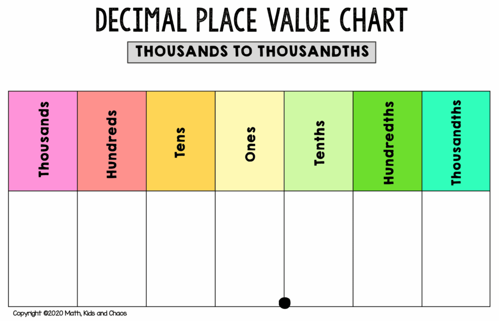 Place Value Mat Printable Printable Word Searches
