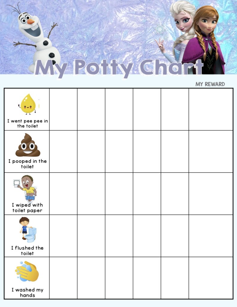 Potty Training Charts Printable Free Printable Sight Words List