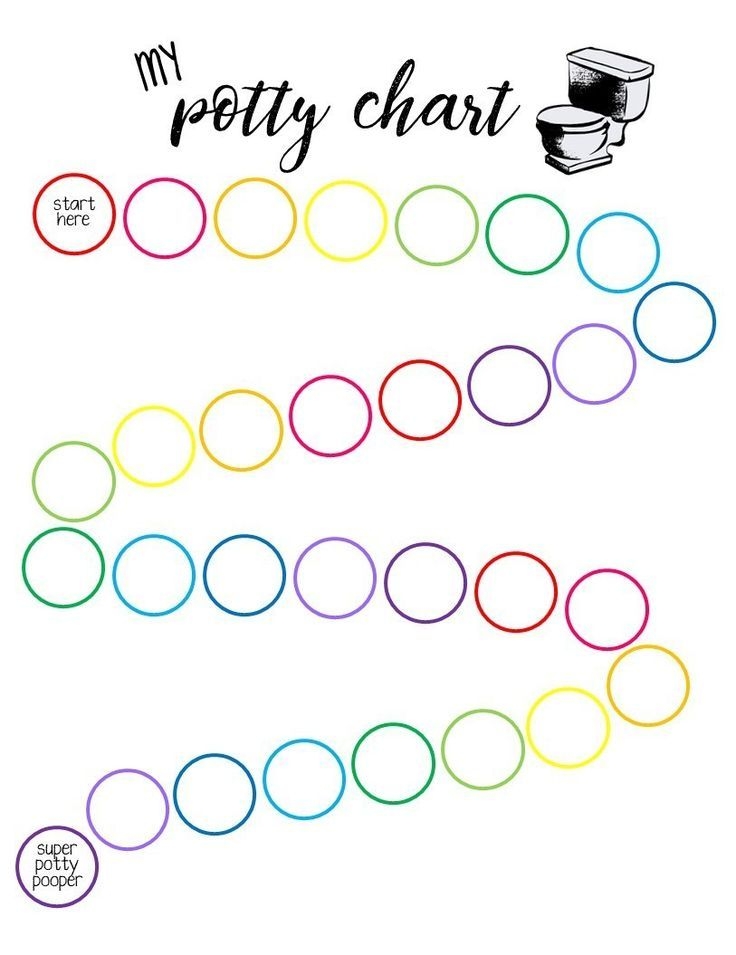 Potty Training Sticker Chart Free Printable