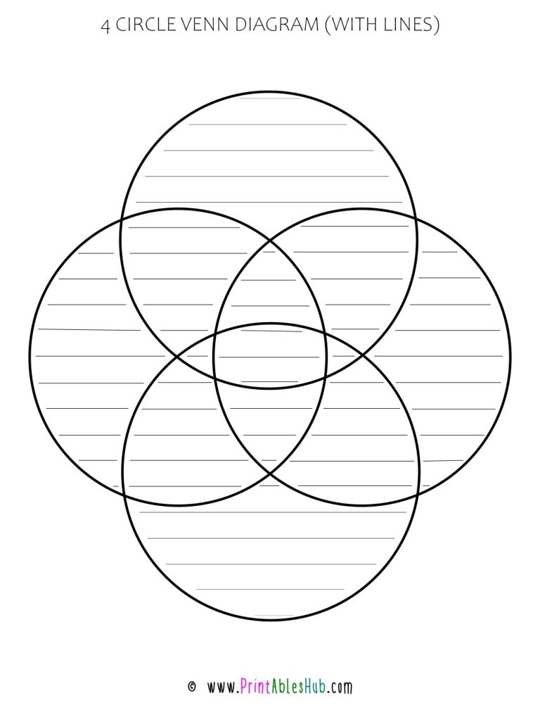 Printable 2 3 And 4 Circle Venn Diagram Template PDF Blank With 