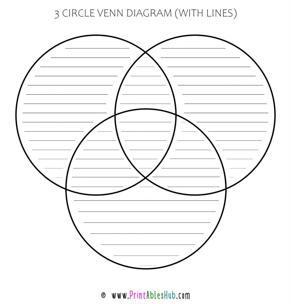 Printable 2 3 And 4 Circle Venn Diagram Template PDF Blank With 