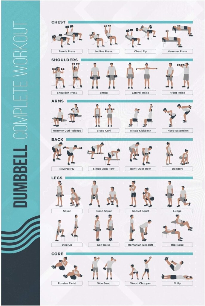 Printable Dumbbell Workout Chart