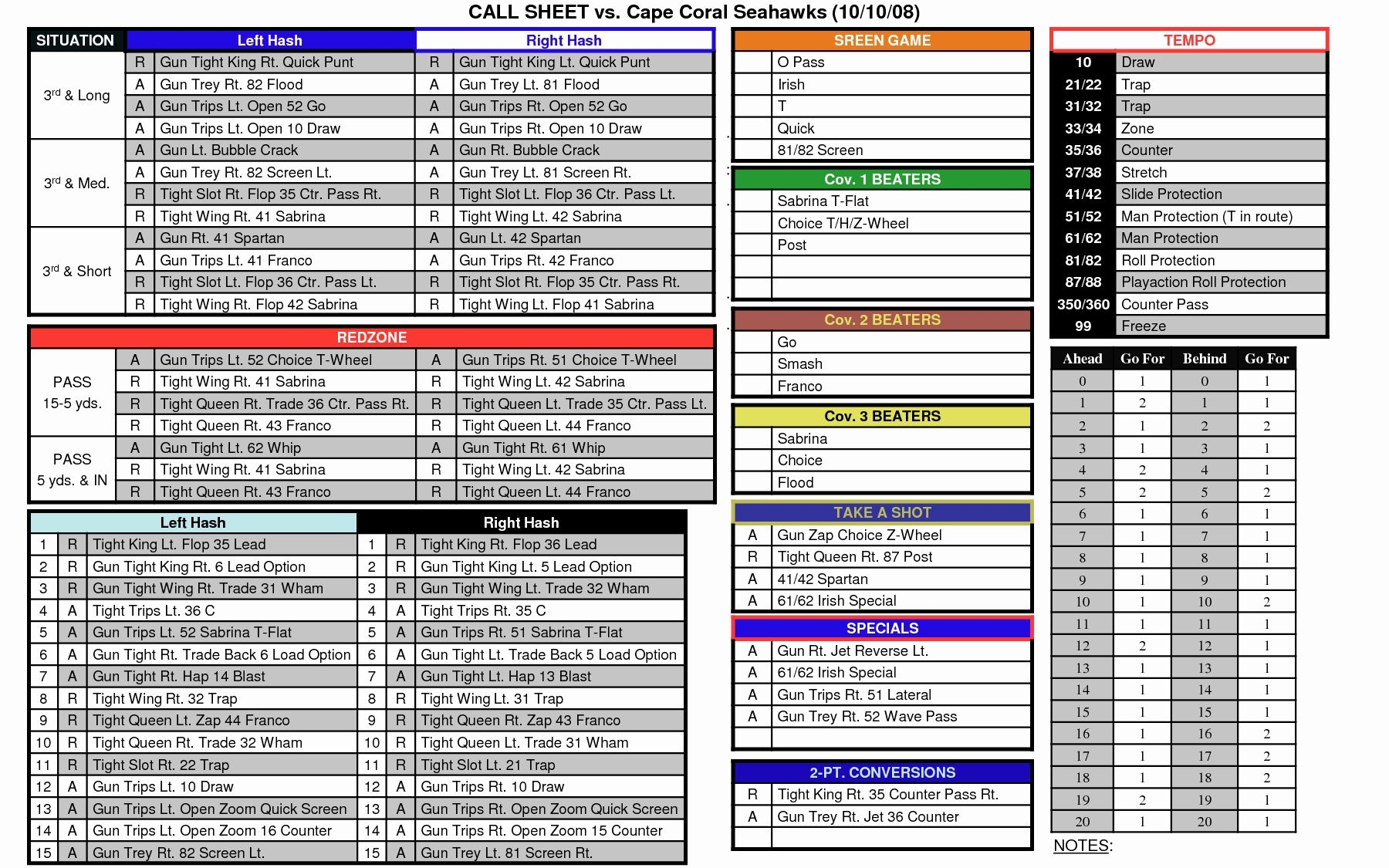 Printable Football Play Call Sheet Template Free Content Calendar