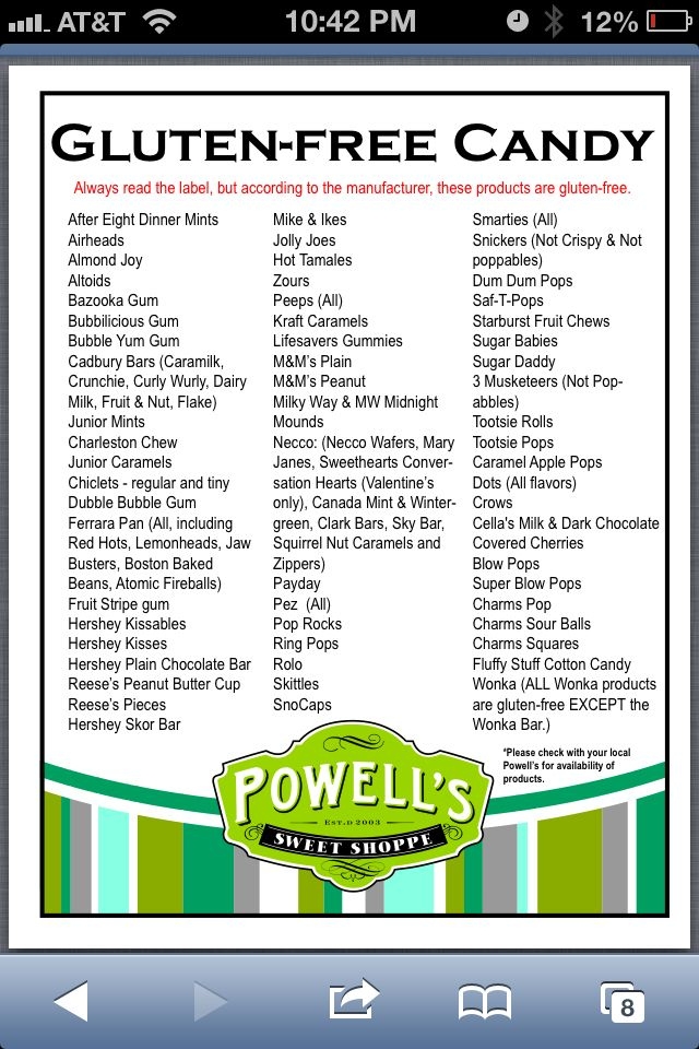 Printable Gluten Free Food List Printable Free Templates