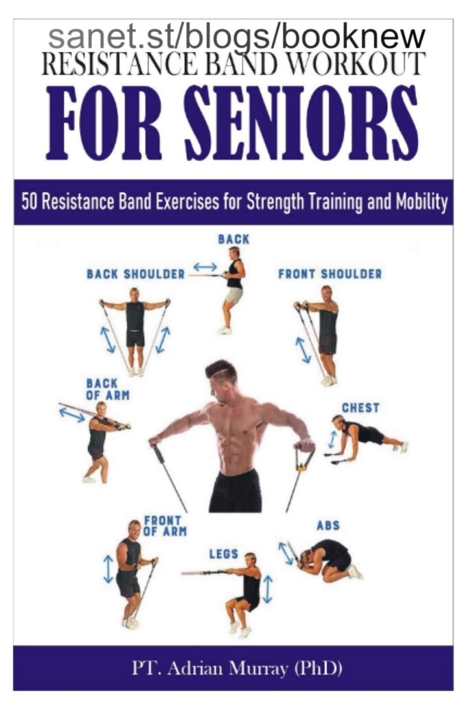 Printable Resistance Band Exercises For Seniors Printable Free Templates