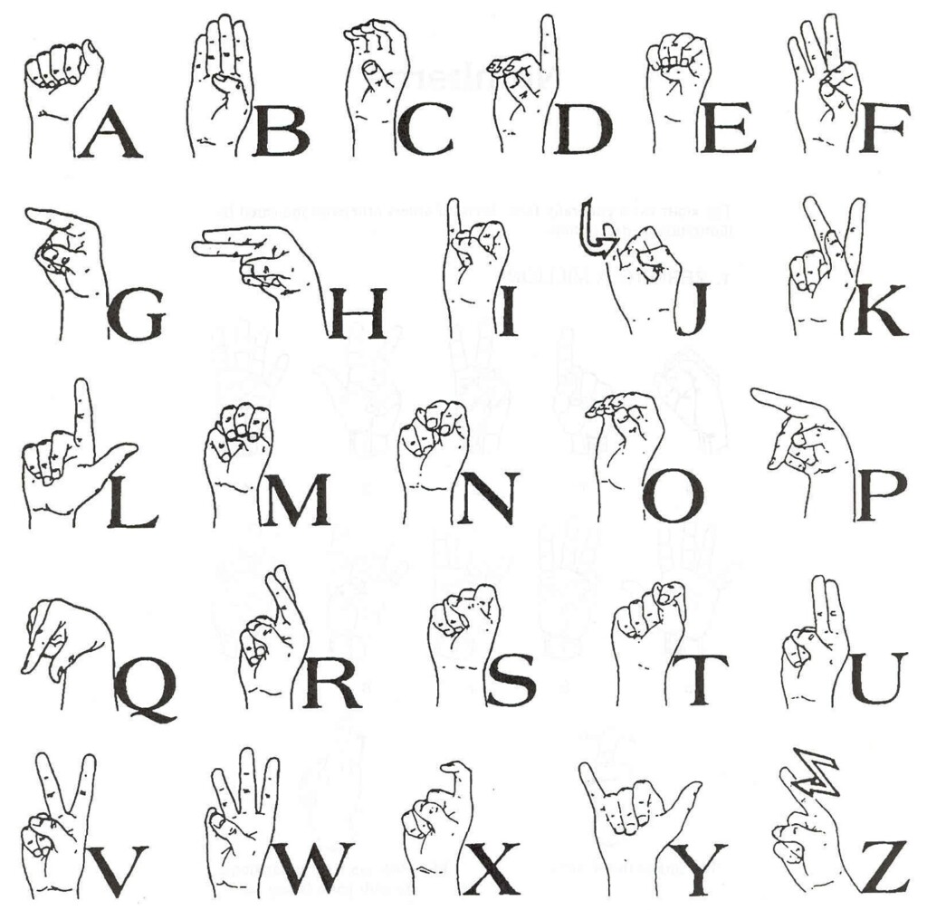 Sign Language Alphabet Free Printable