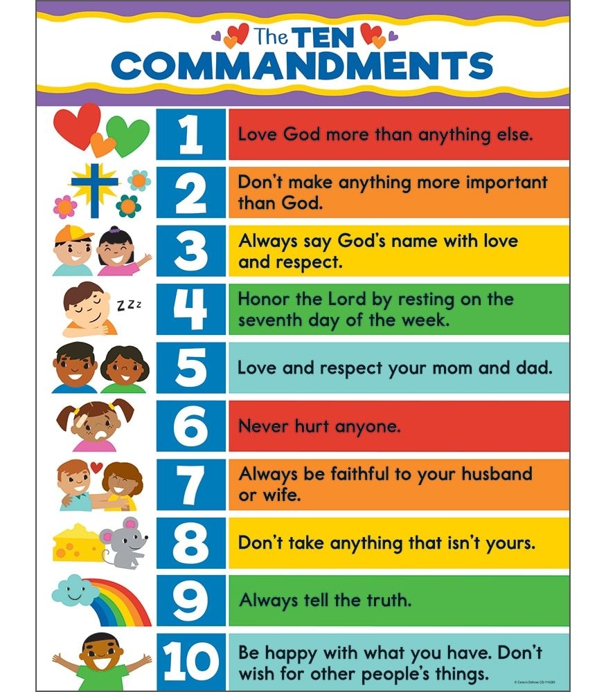 The Ten Commandments Chart Free Printable Bible Study For Kids Bible 