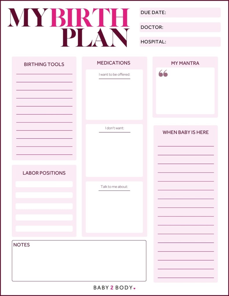 The Ultimate Birth Plan Checklist With Free Printable Template Baby2Body