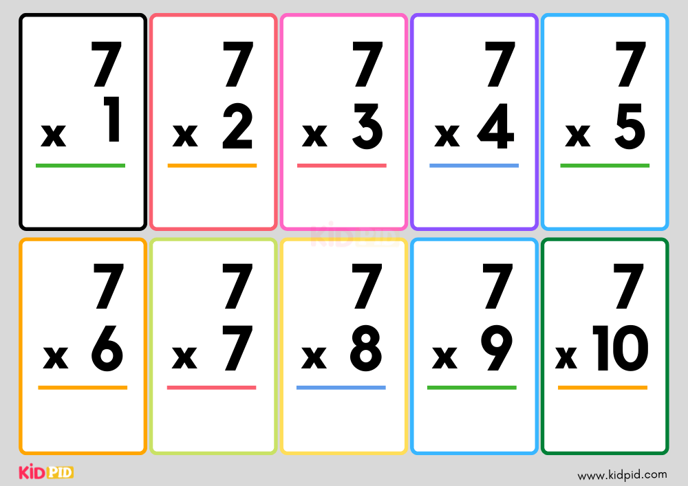 Times Table Free Printable Multiplication Flash Cards Pdf Printable 