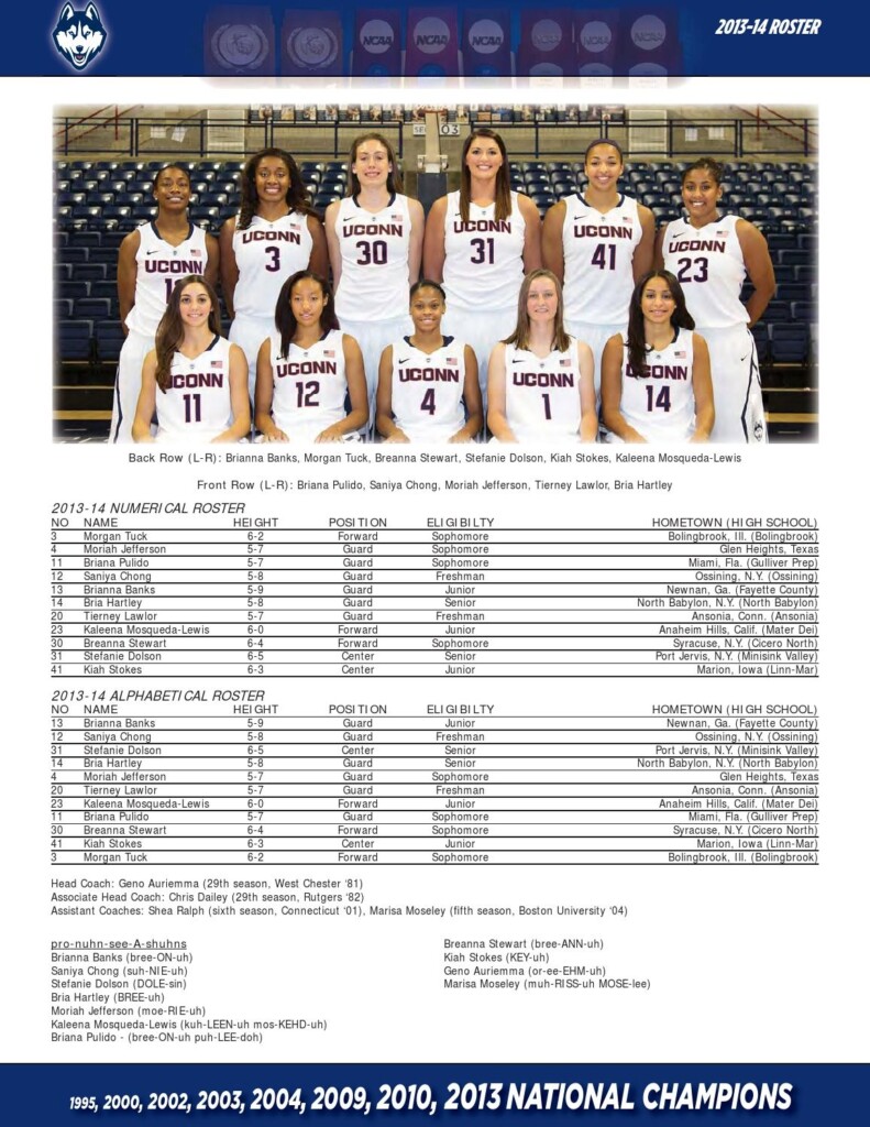 Uconn Womens Basketball Schedule 2024 24 Printable Tessa Fredelia