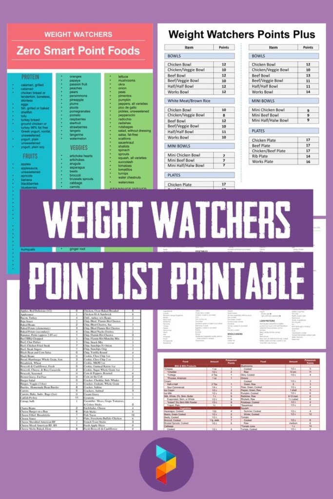 Weight Watchers Point List Printable Weight Watchers Points List 